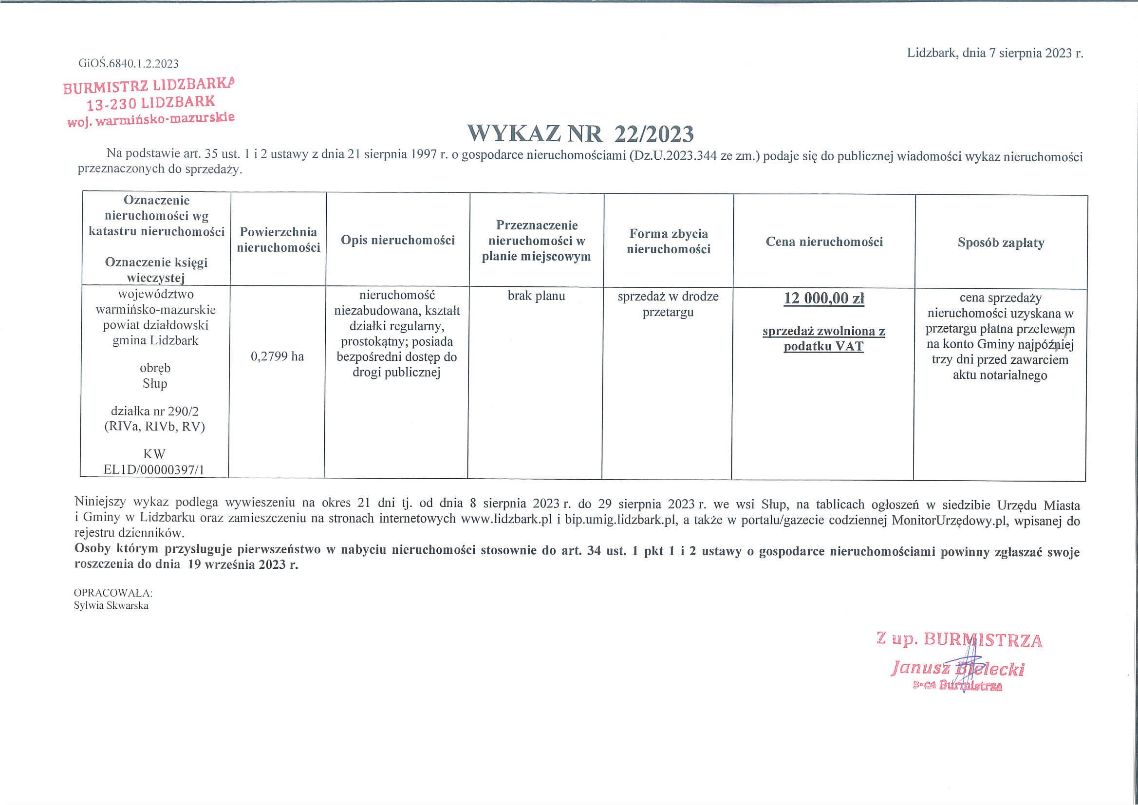 Wykaz Nr 22/2023 - Nieruchomość gruntowa do sprzedaży - Słup, dz. nr 290/2